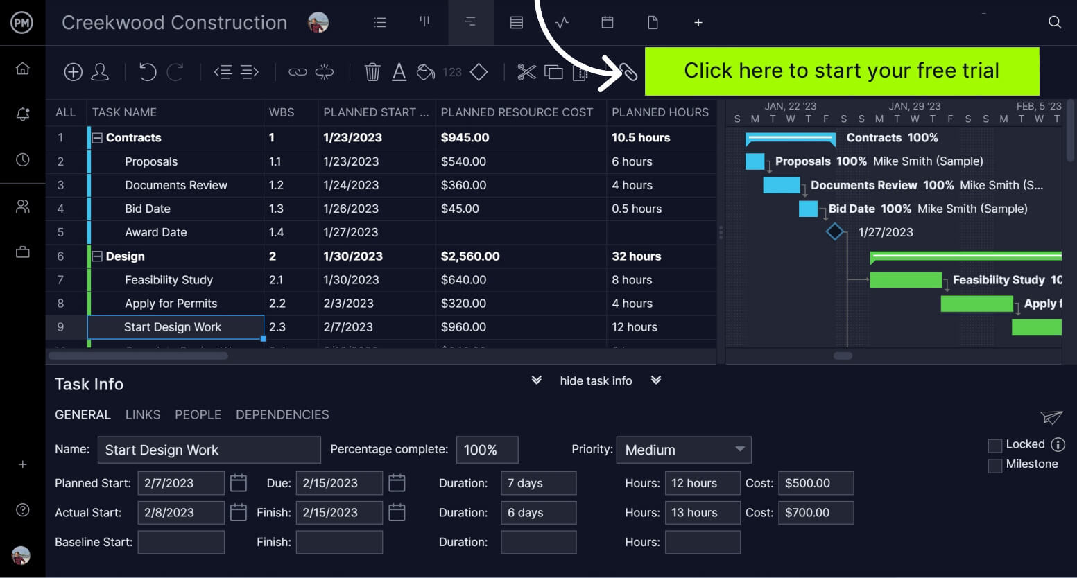 Budget tracking on a Gantt chart