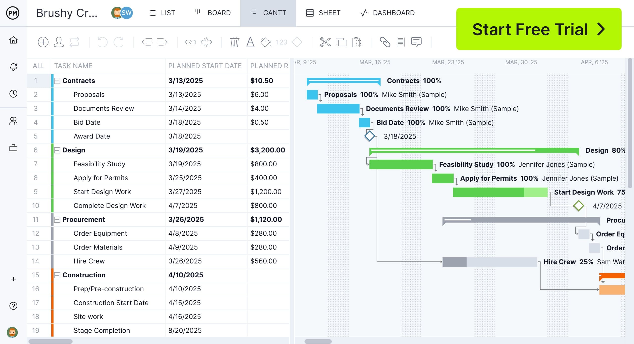 Project plan with costs and estimates