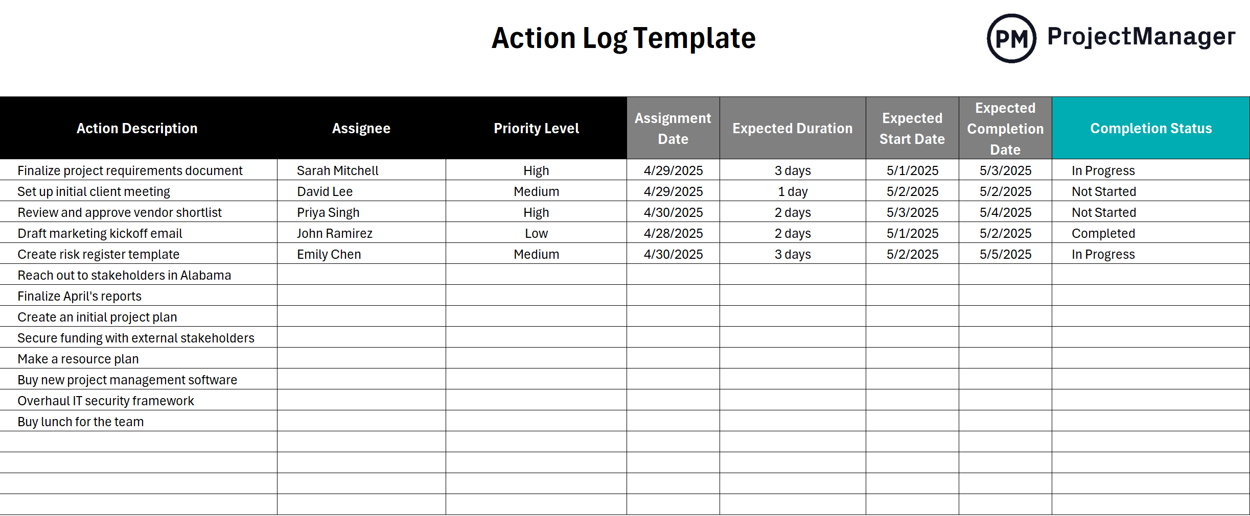 ProjectManager's Action Log