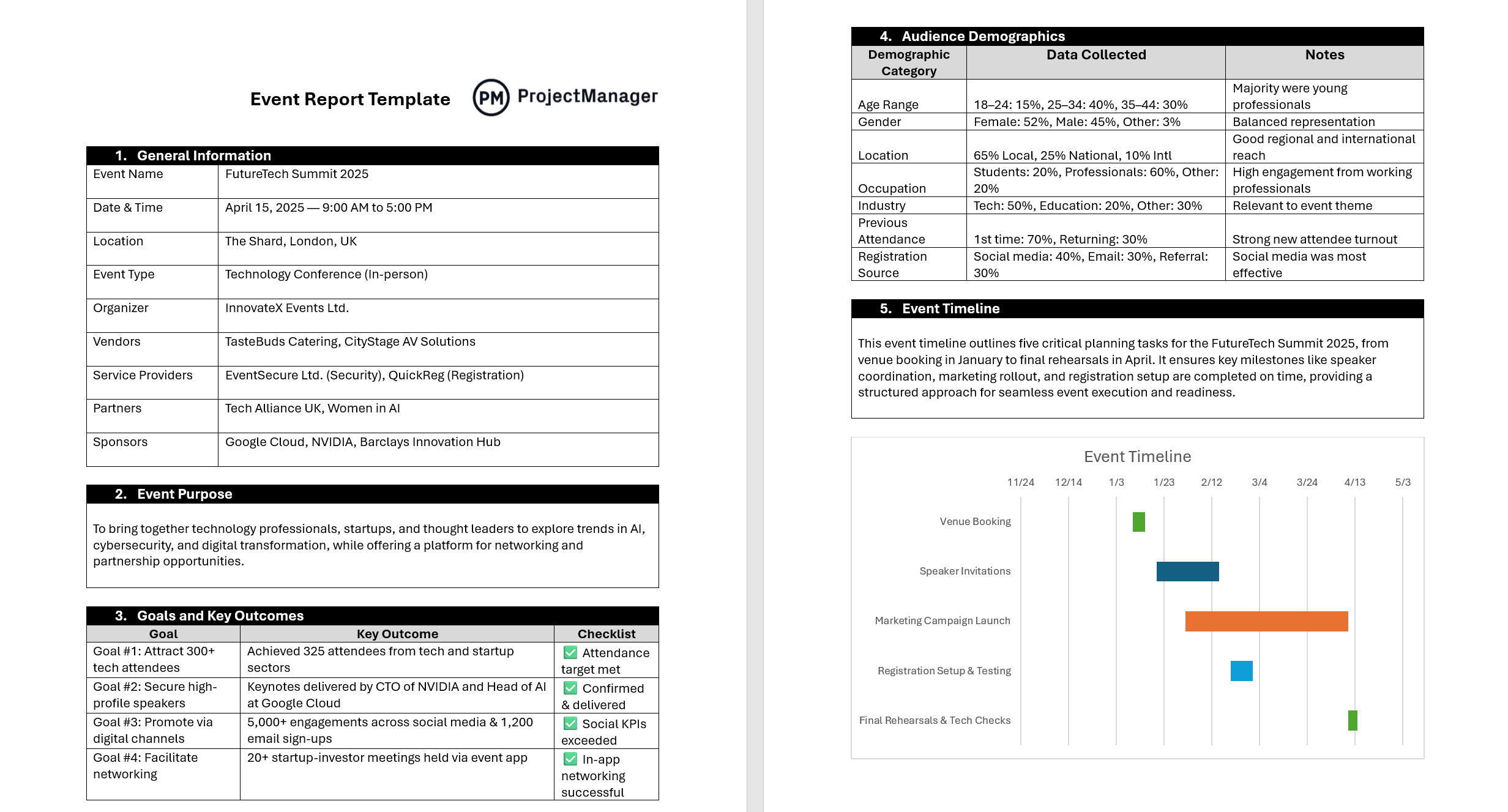 free event report template for Word