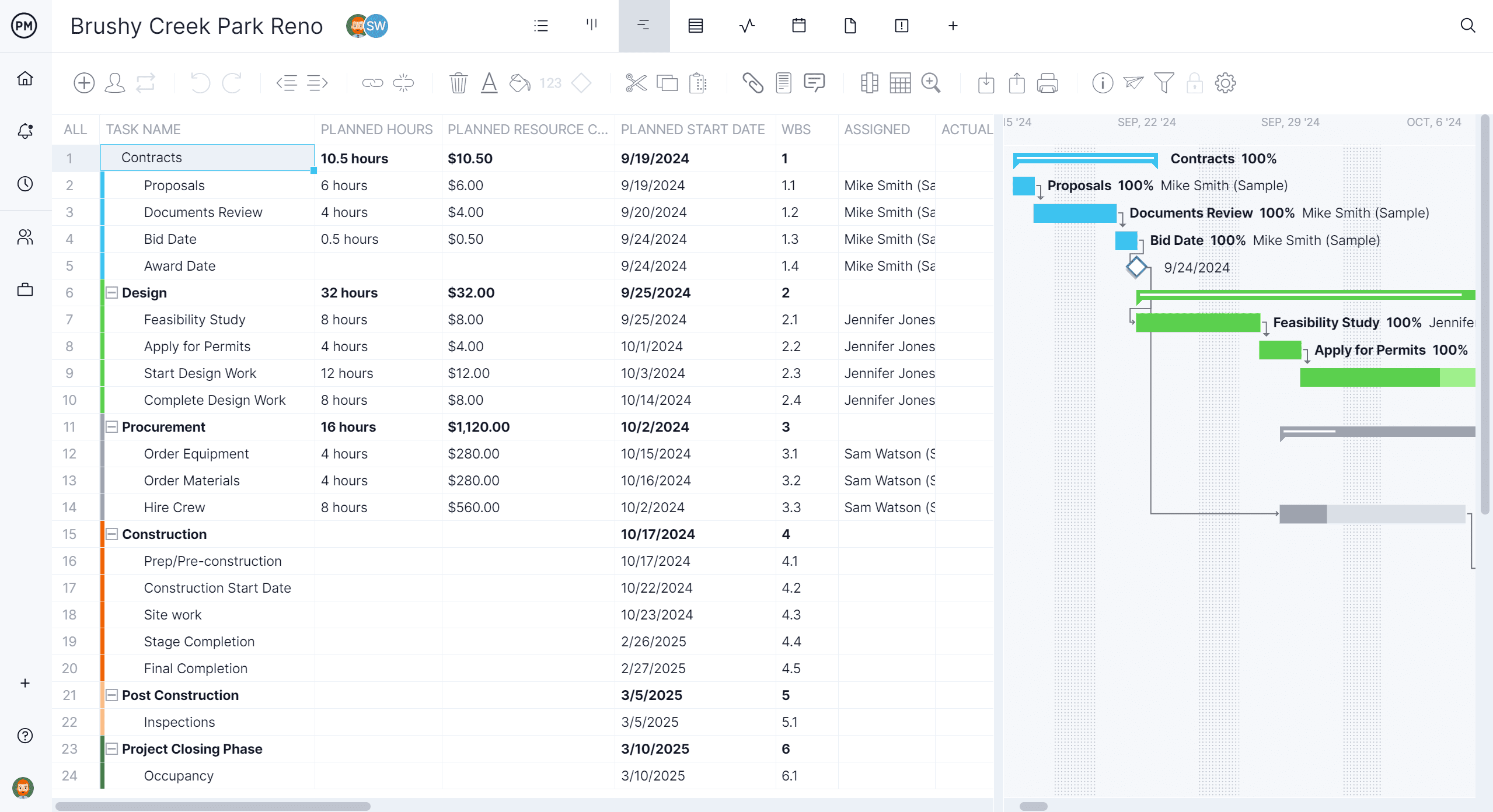 Gantt chart screenshot in ProjectManager, helpful for inventory management