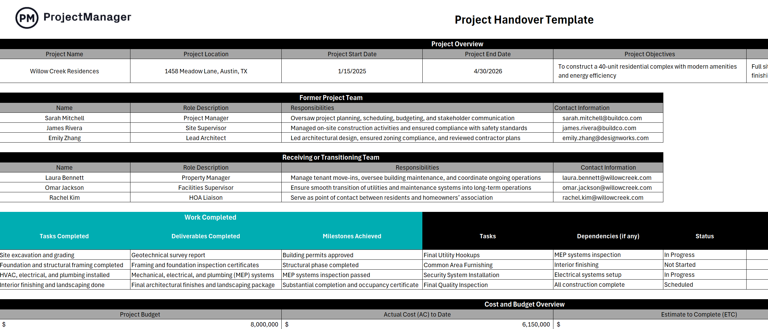 ProjectManager's project handover template for Excel