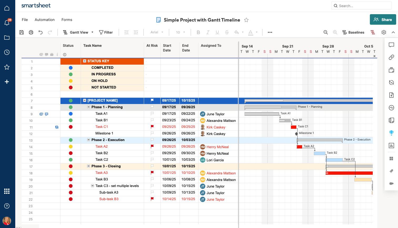 Smartsheet screenshot, one of the best Gantt chart software